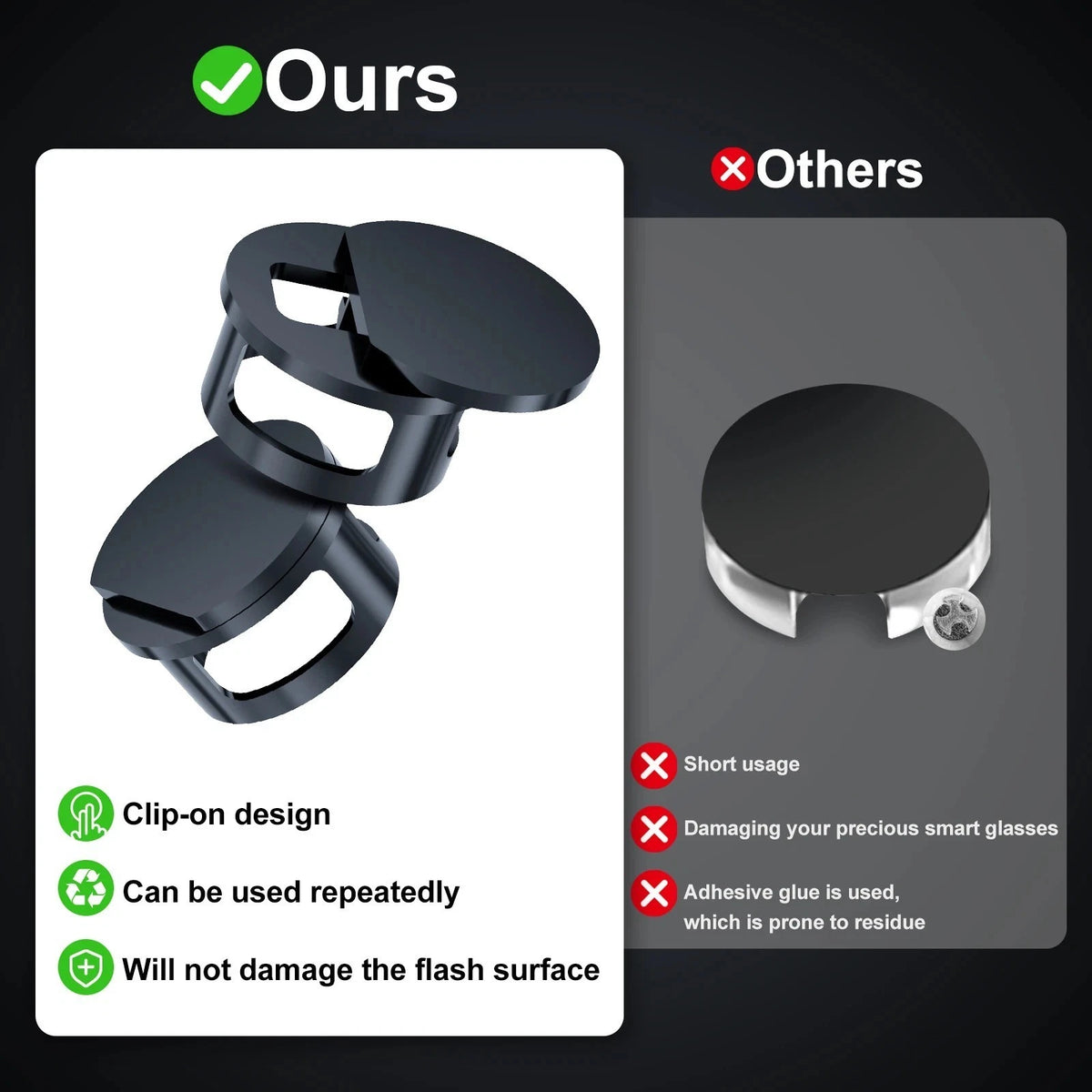 2/6Pcs LED Light Blocking Covers for Ray-Ban Meta Wayfarer/Skyle<wbr/>r/Headliner/Oa<wbr/>kl